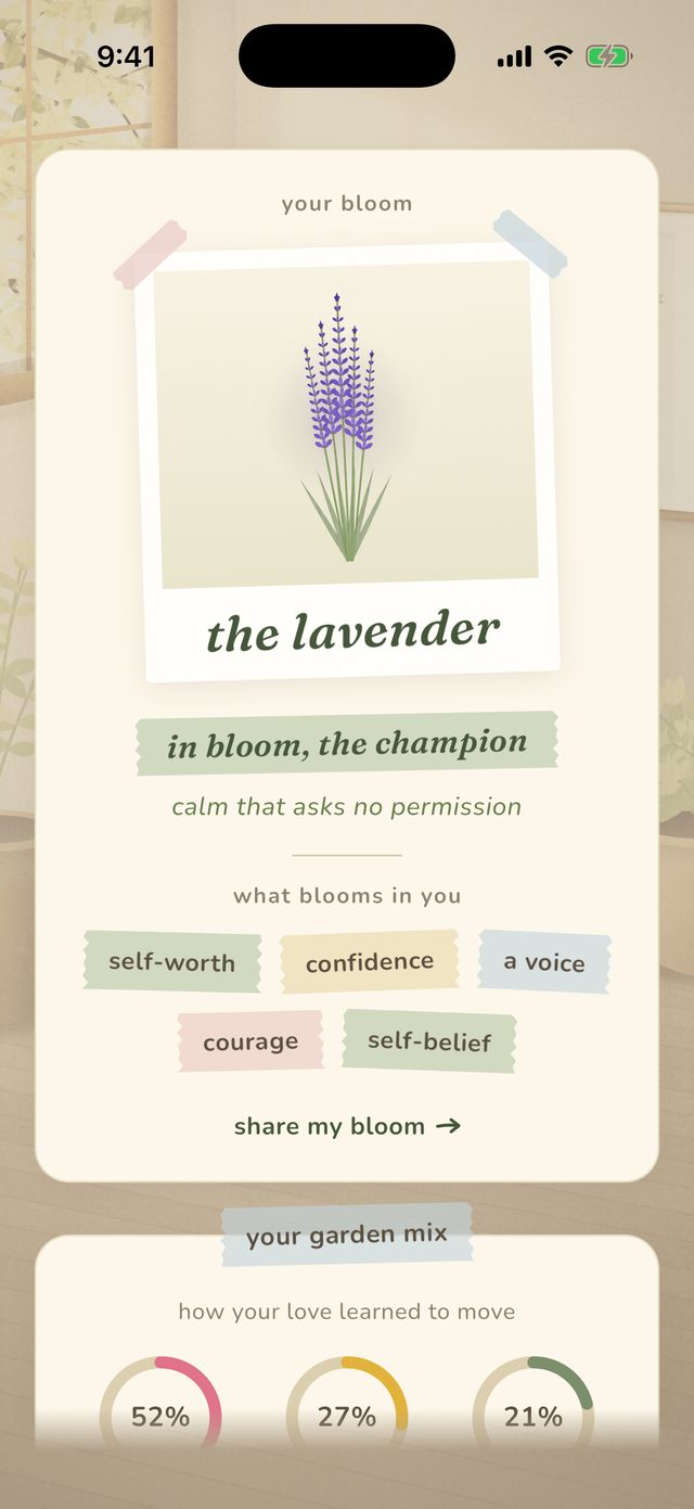 a bloom quiz result: the lavender, in bloom the champion, with what blooms in you: self-worth, confidence, a voice, courage, self-belief